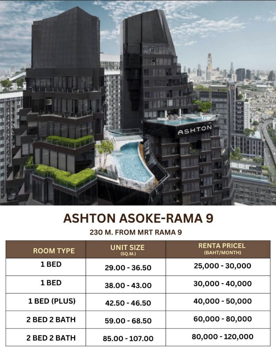 Ashton Asoke - Rama 9 — ห่าง MRT พระราม 9 230 ม.